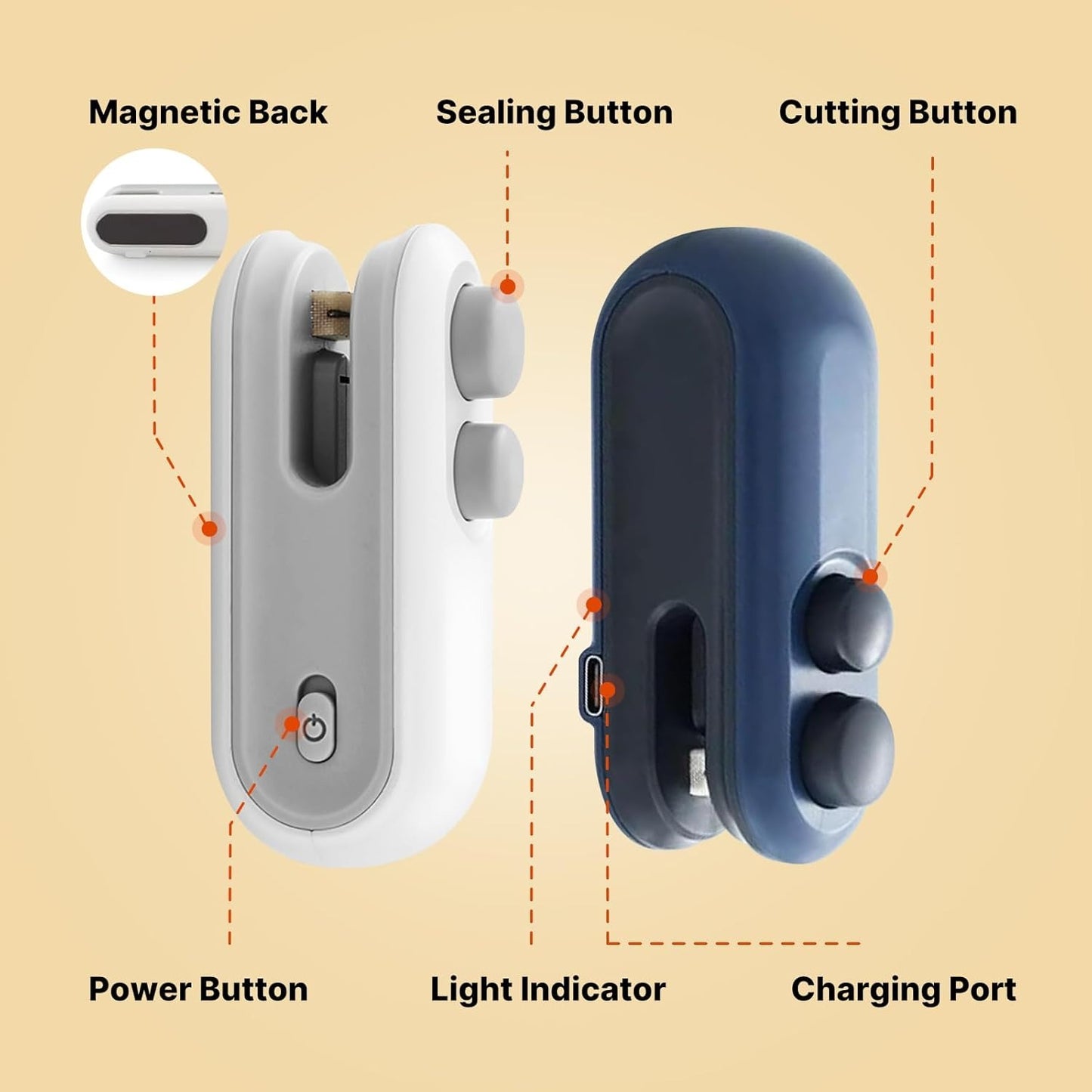 Mini Heat Sealing Machine 2-in-1 Cutter & Sealer